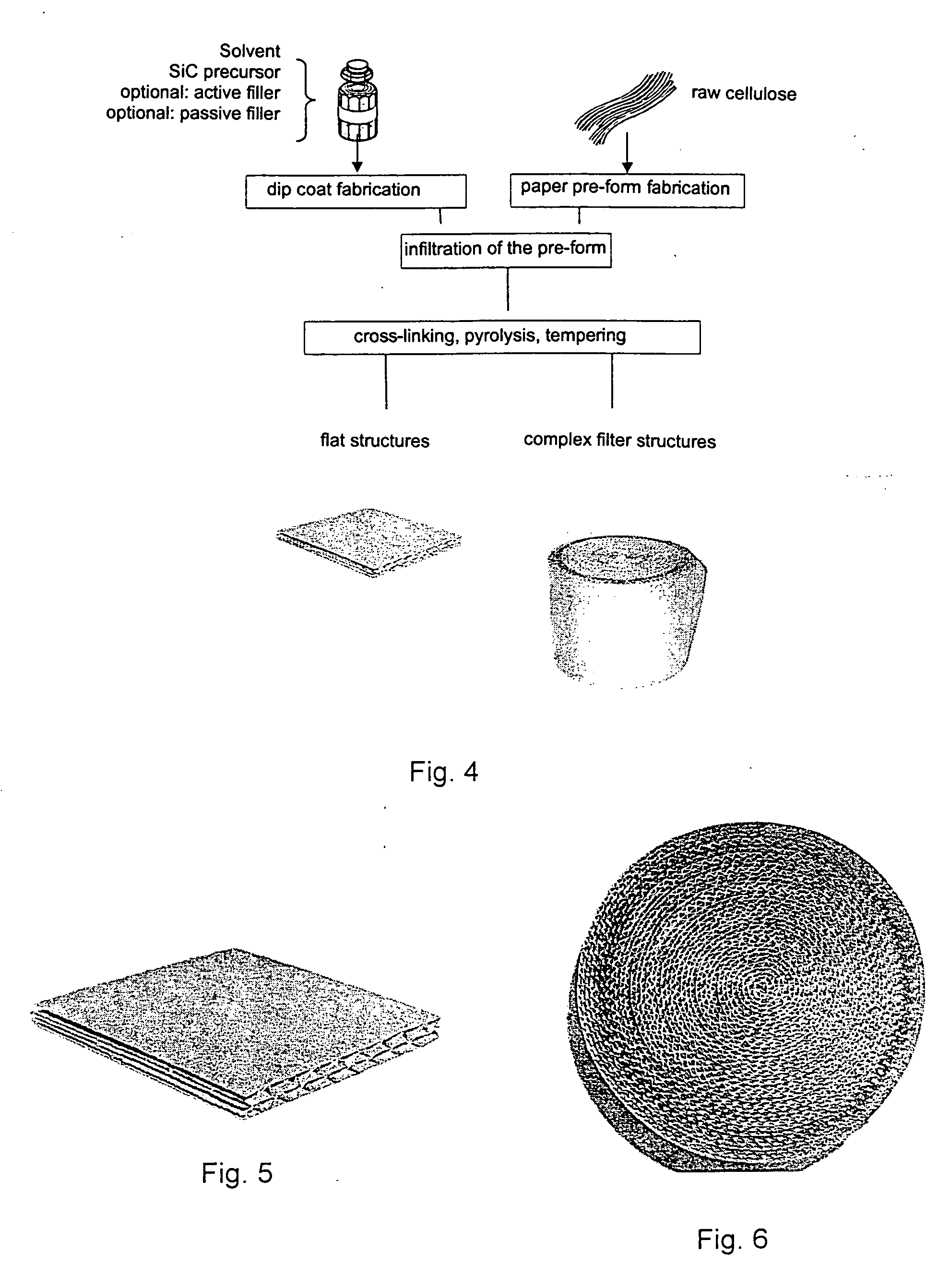 Porous SiC-bodies with micro-channels and process for their fabrication