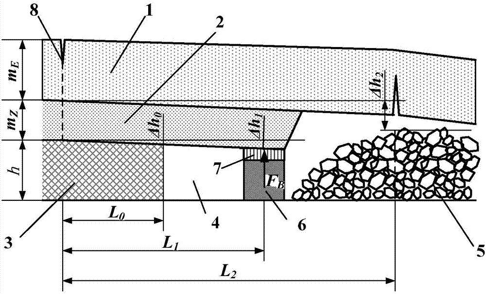 Method for determining thickness of flexible material of roadside flexible-strength double-layer composite support in gob-side entry retaining