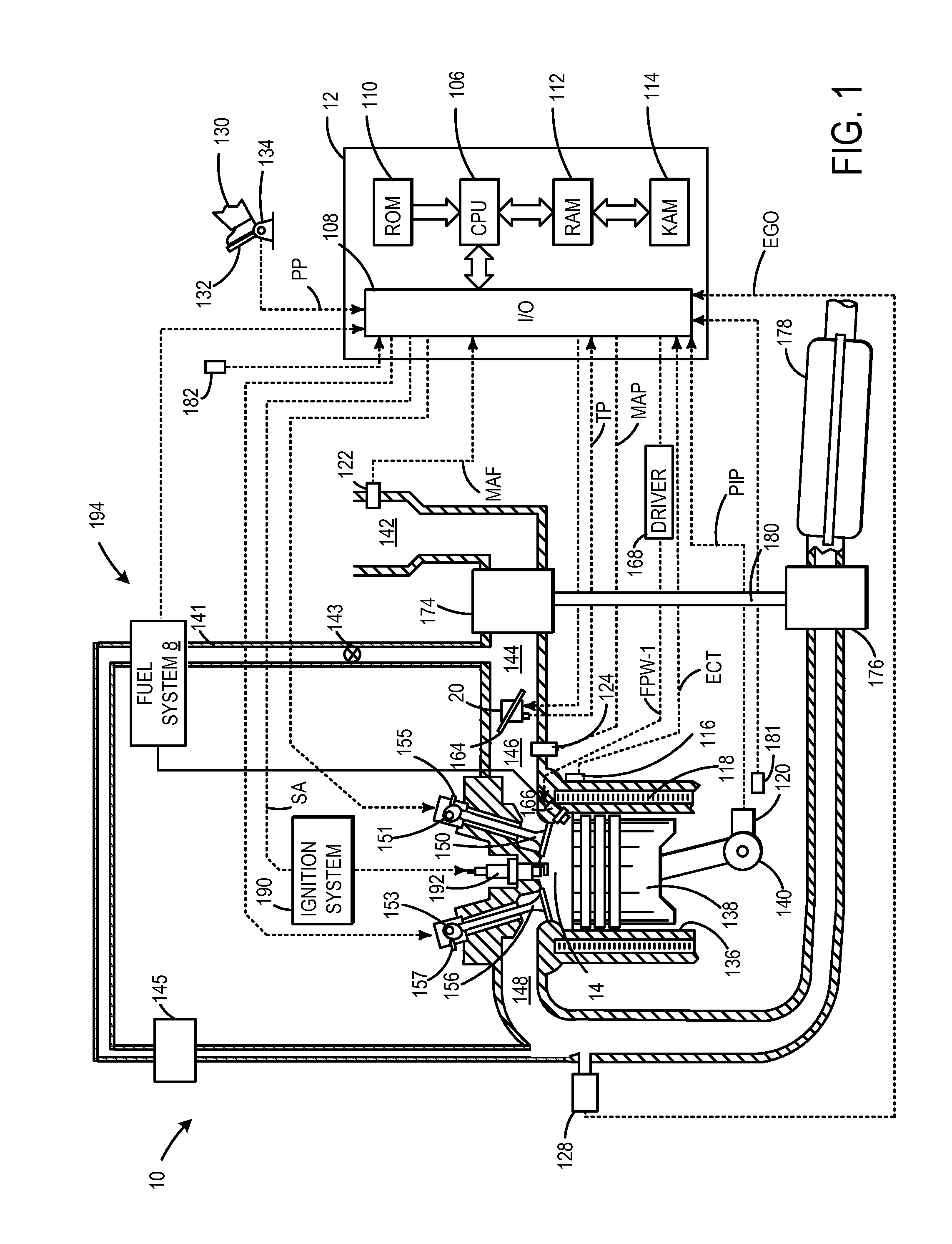 Approach for controlling exhaust gas recirculation