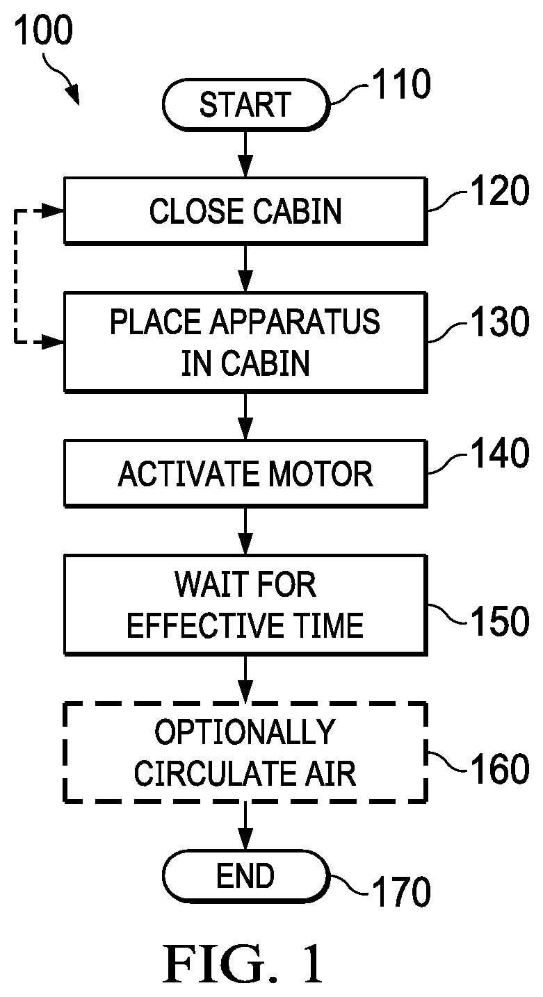 Apparatus And Systems With Timer For Air-Borne Cleaning Of Surfaces