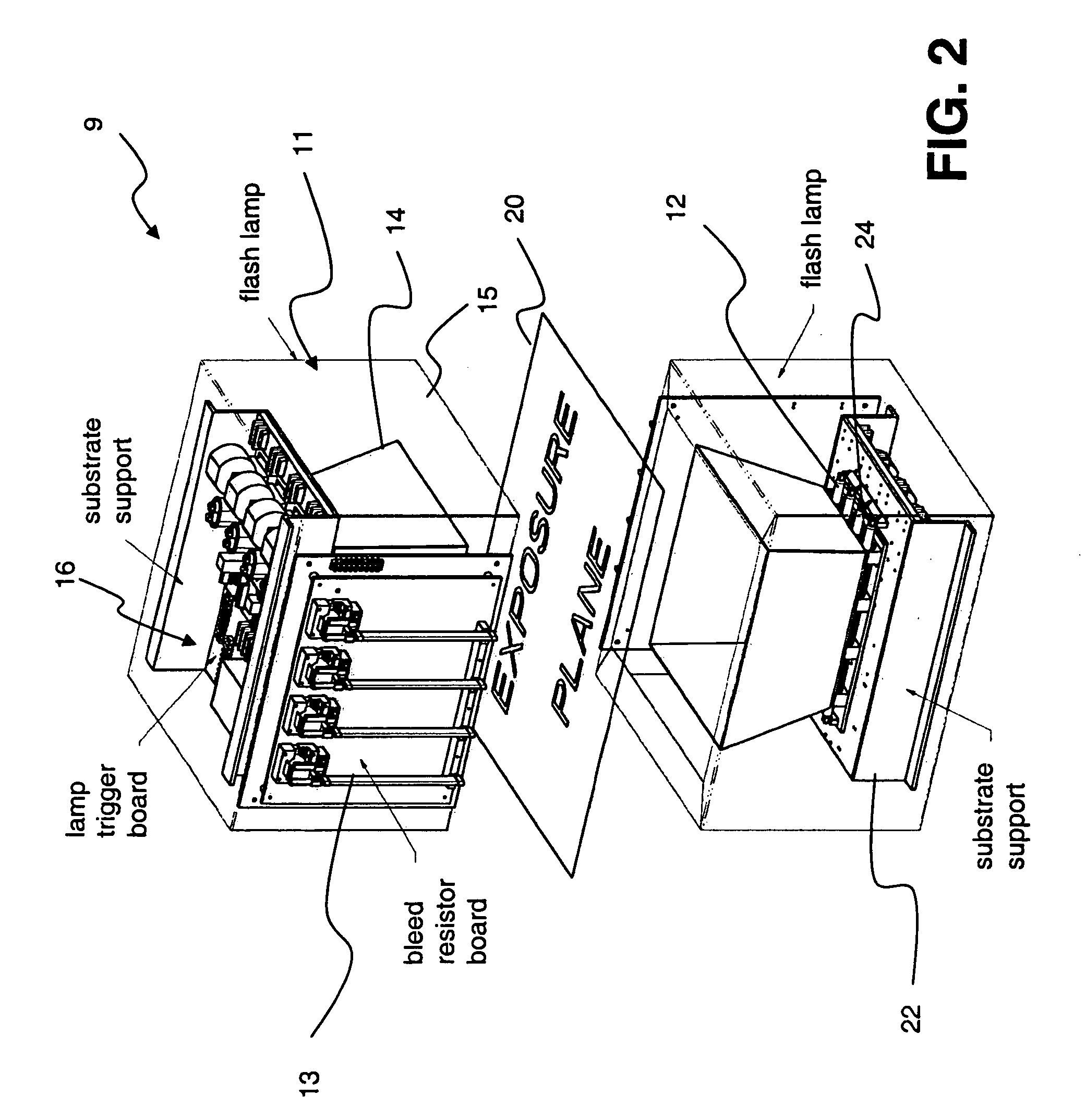 System and method for exposing electronic substrates to UV light