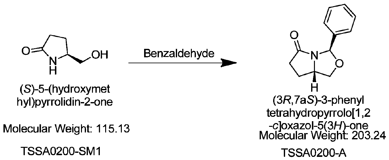 A kind of preparation method of l-hydroxyproline