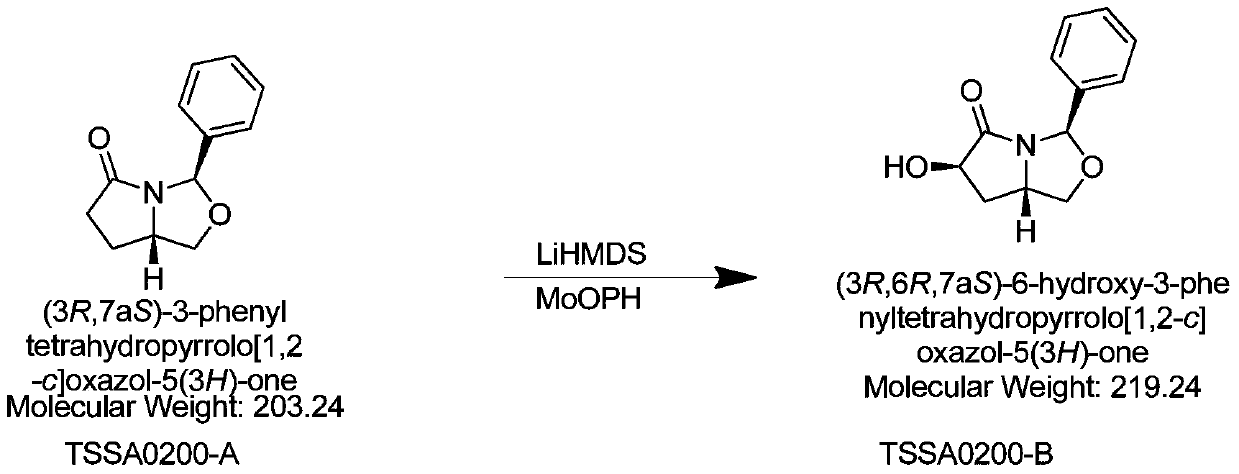 A kind of preparation method of l-hydroxyproline
