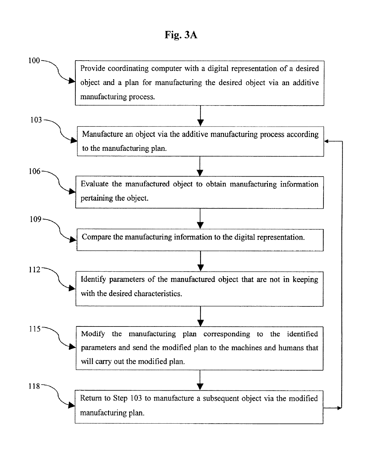 System And Method Of Manufacturing An Additively Manufactured Object