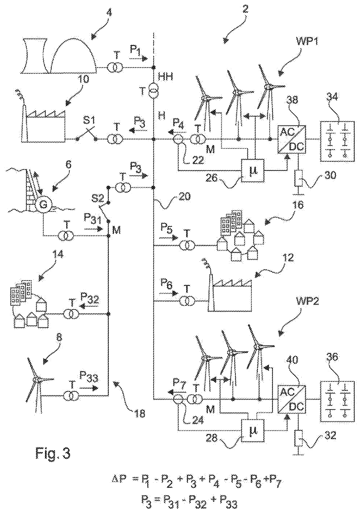 Method and wind turbine for feeding electric power