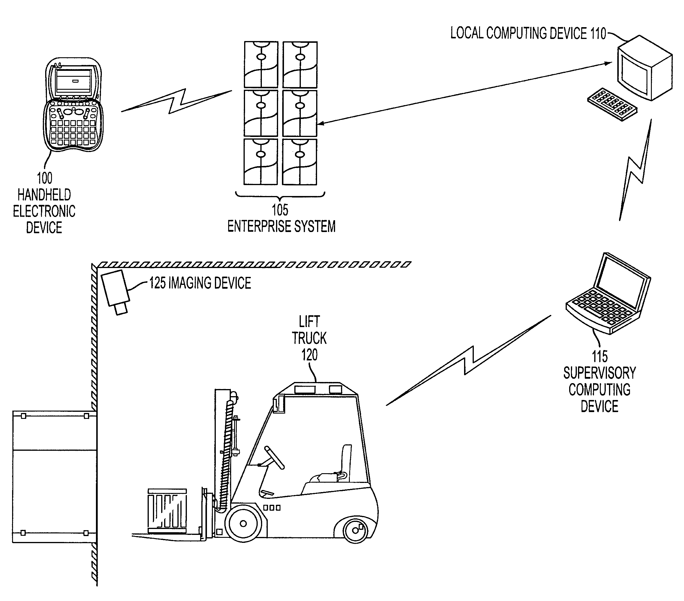 Systems and methods for freight tracking and monitoring