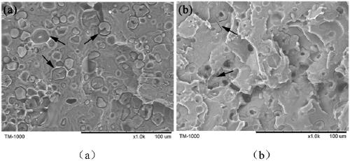 A polylactic acid/starch intumescent flame-retardant composite material and its preparation method