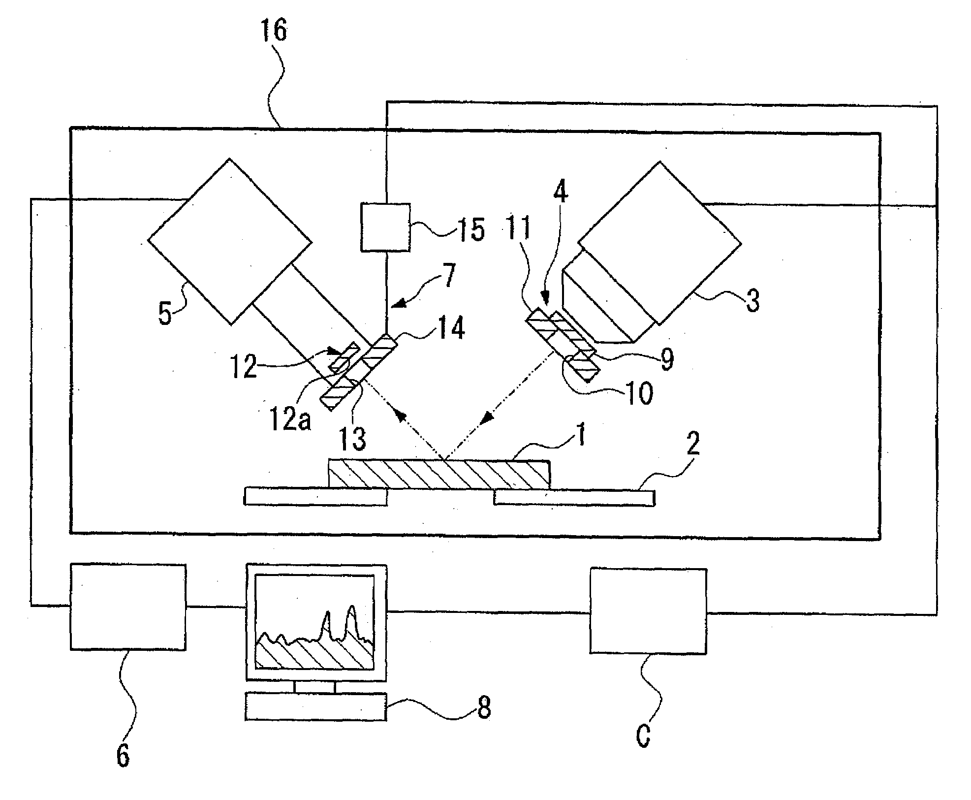 X-ray analysis apparatus and x-ray analysis method