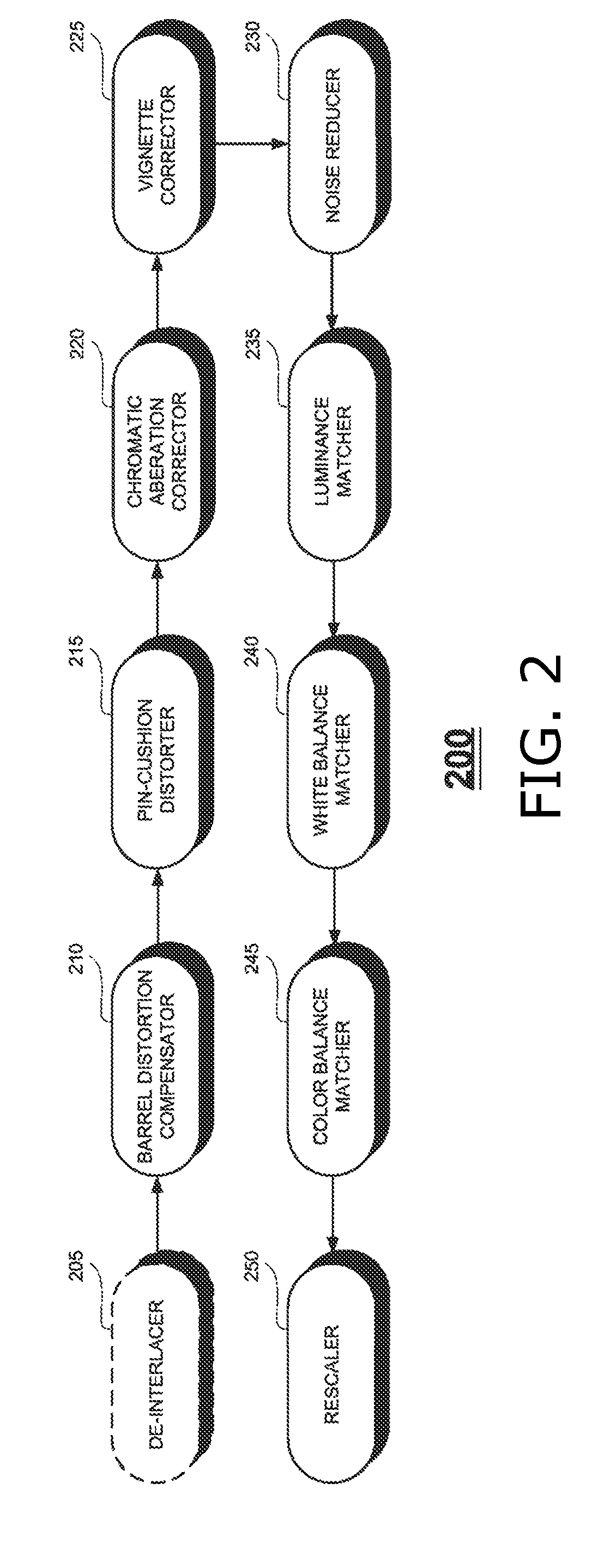 Automated processing of aligned and non-aligned images for creating two-view and multi-view stereoscopic 3D images
