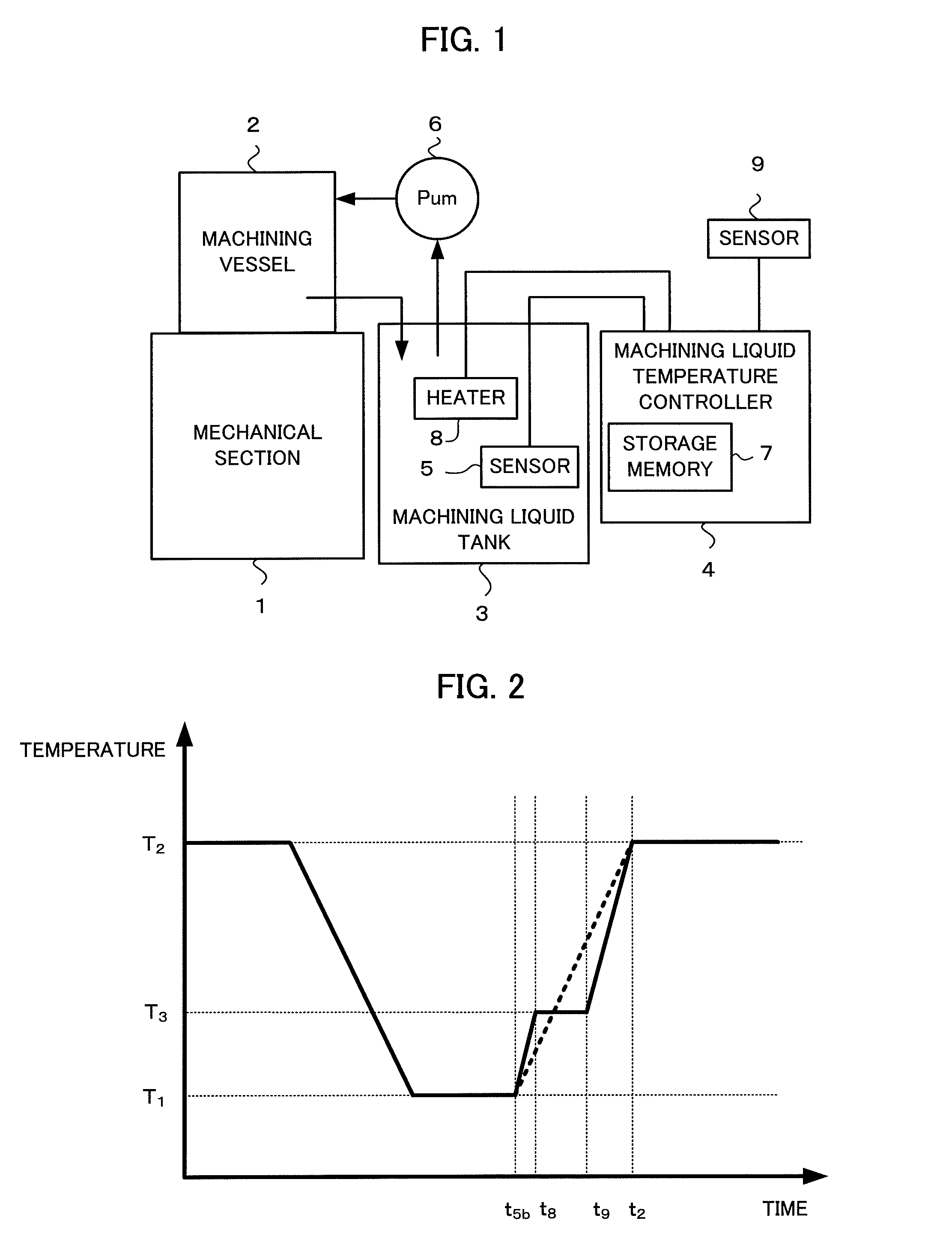 Wire electric discharge machine having function for controlling machining liquid temperature