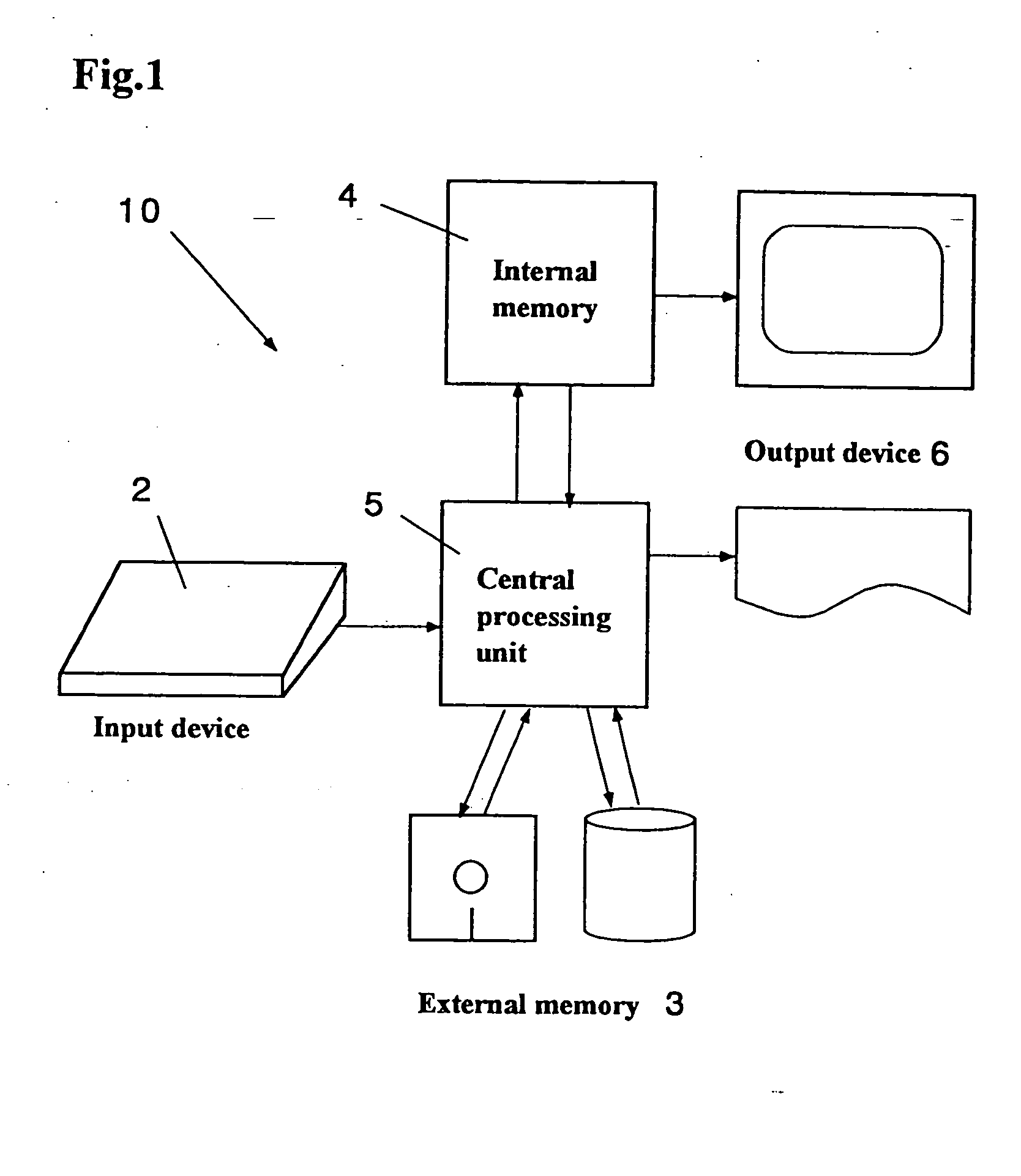 Method for storing entity data in which shape and physical quantity are integrated and storing program