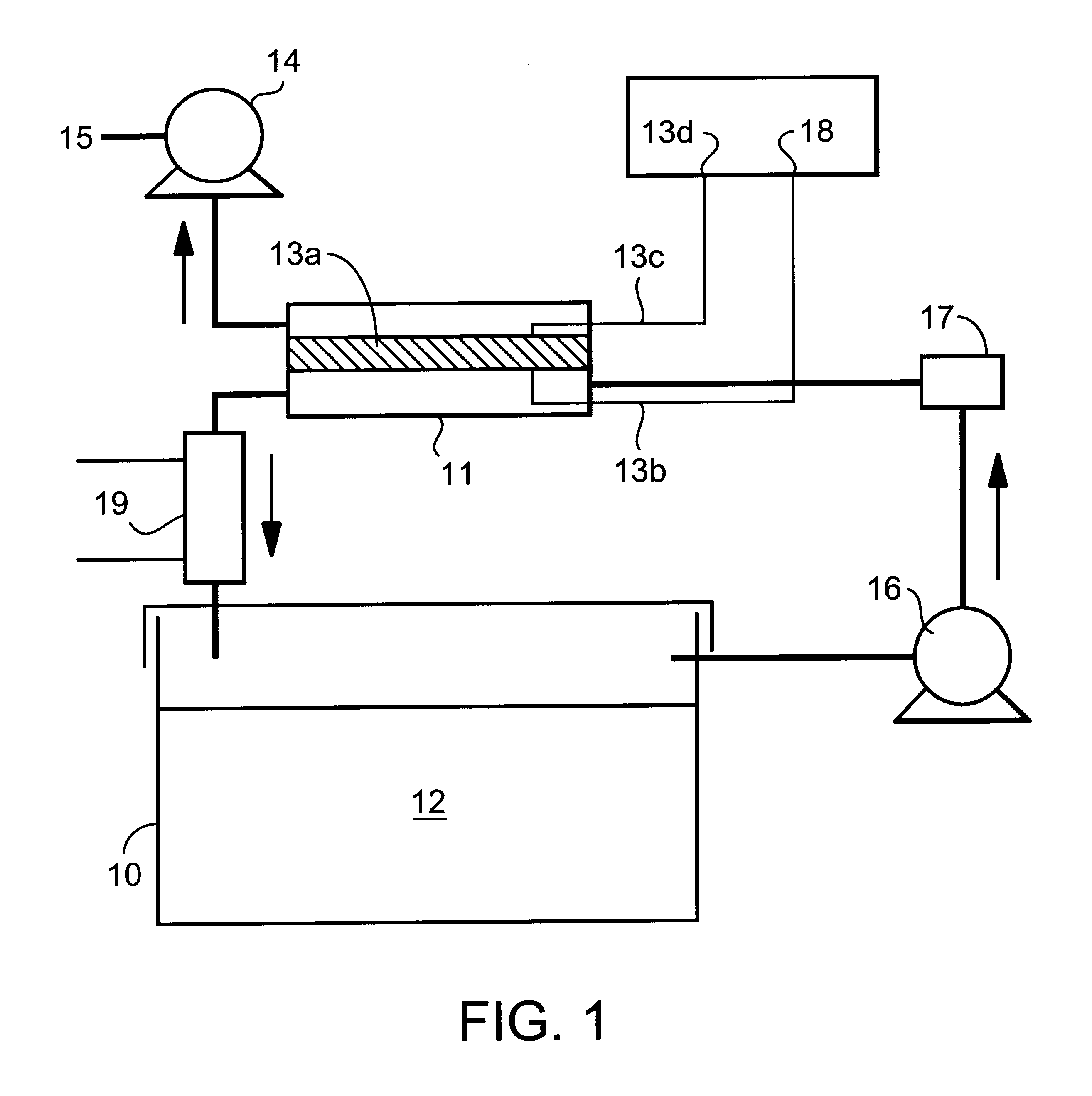 Process for reducing the oxidation of food products by electrochemical extraction of oxygen