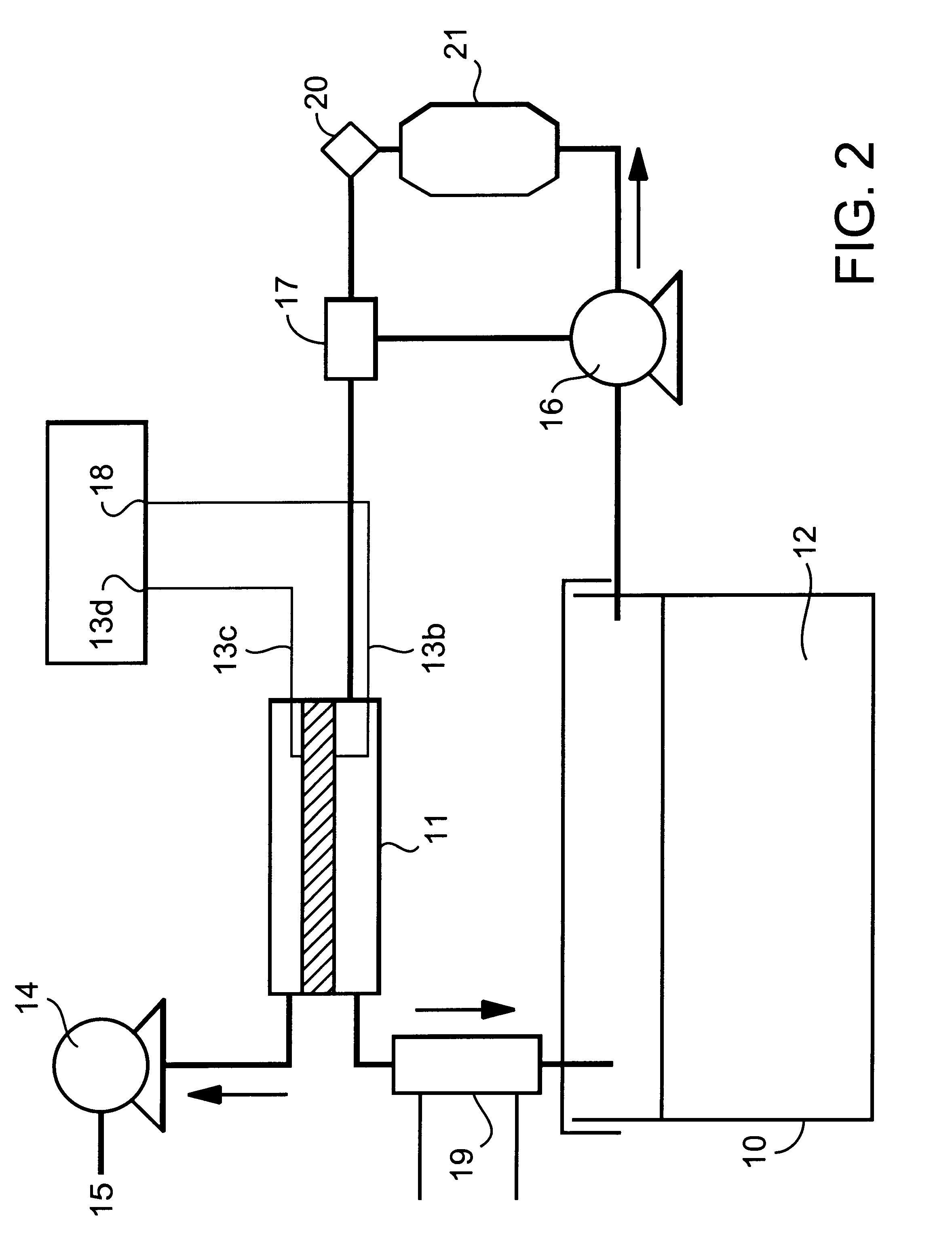 Process for reducing the oxidation of food products by electrochemical extraction of oxygen