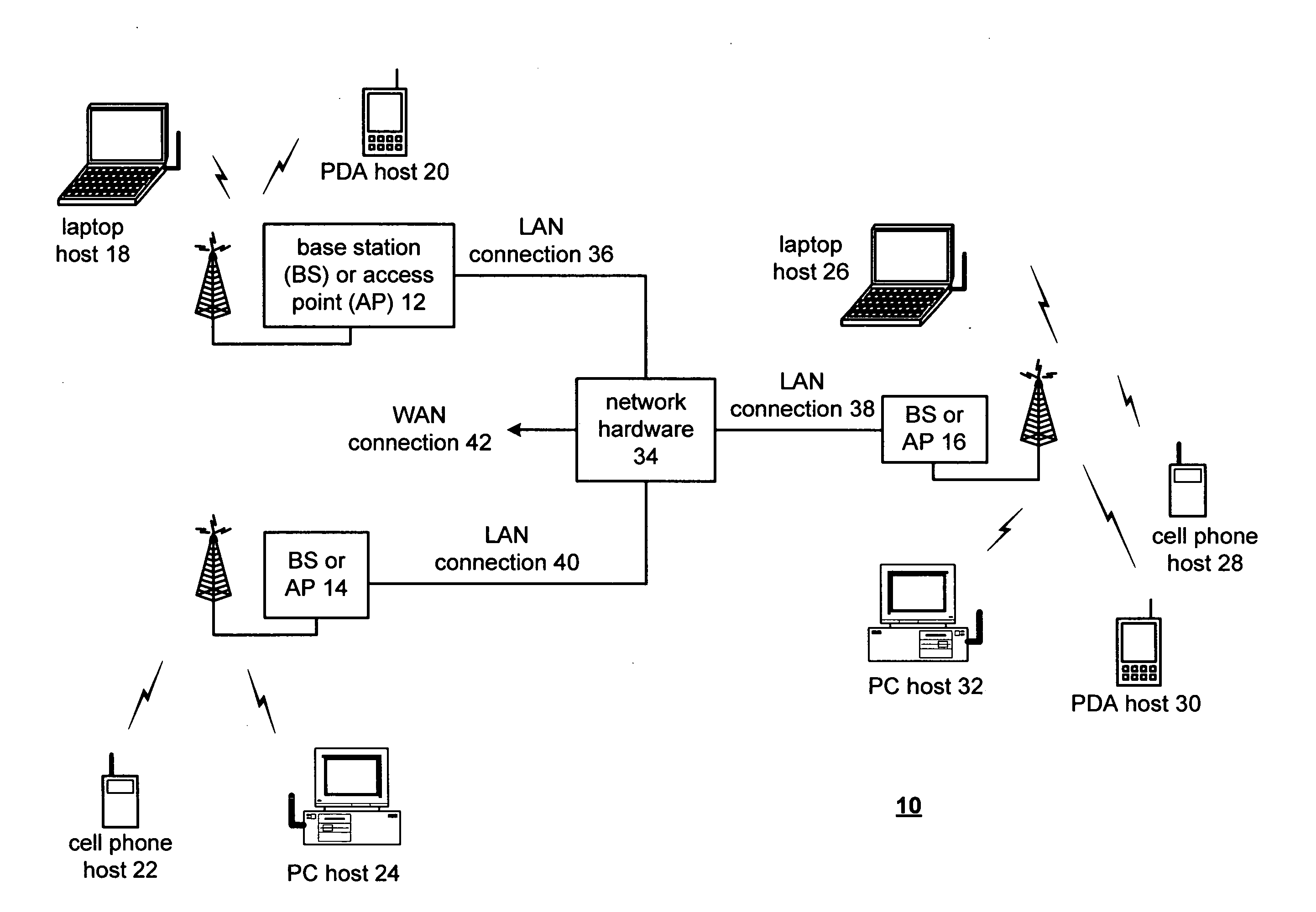 Cooperative transceiving between wireless interface devices of a host device with shared modules