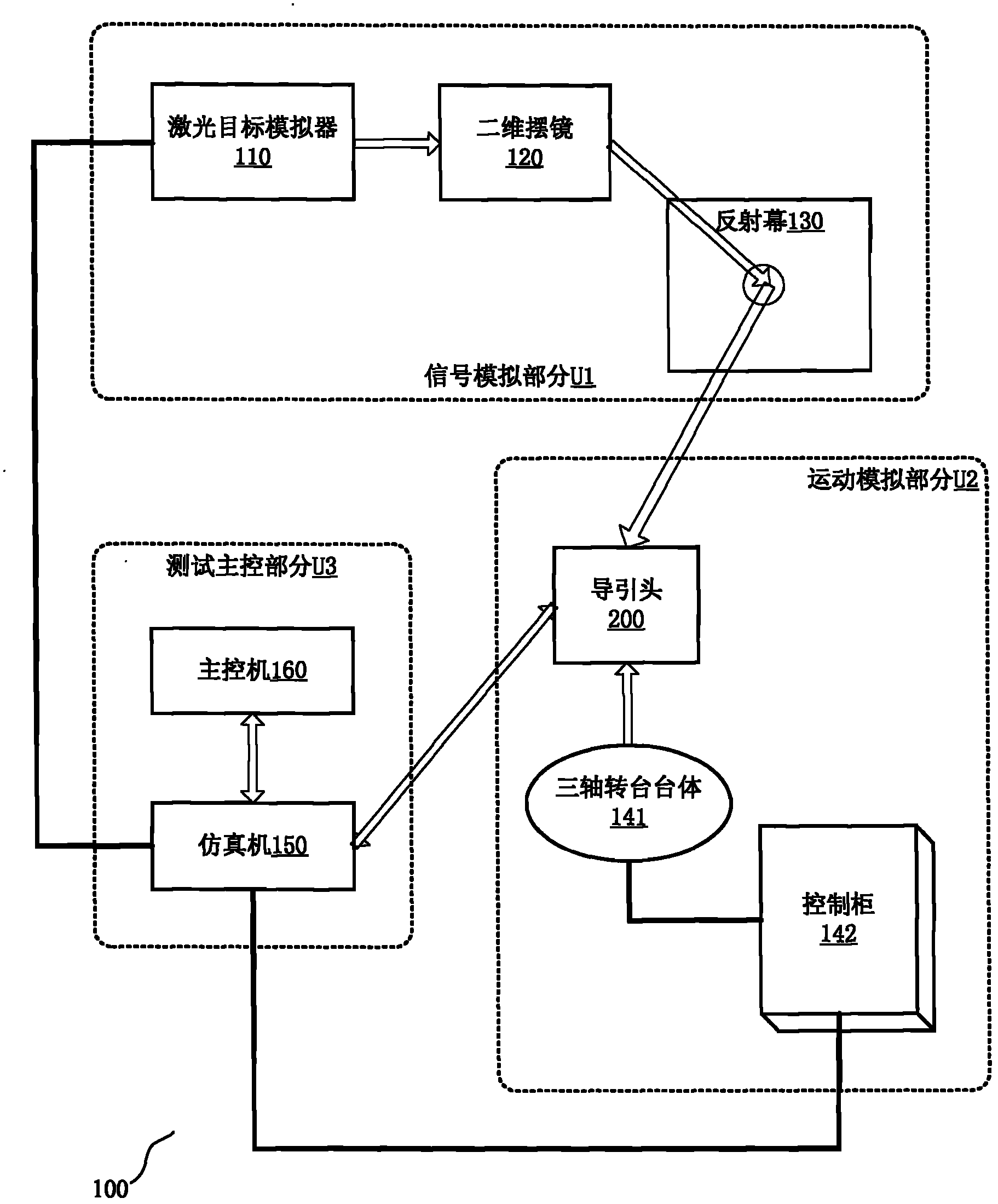System for testing isolation of guide head of laser terminal guided projectile