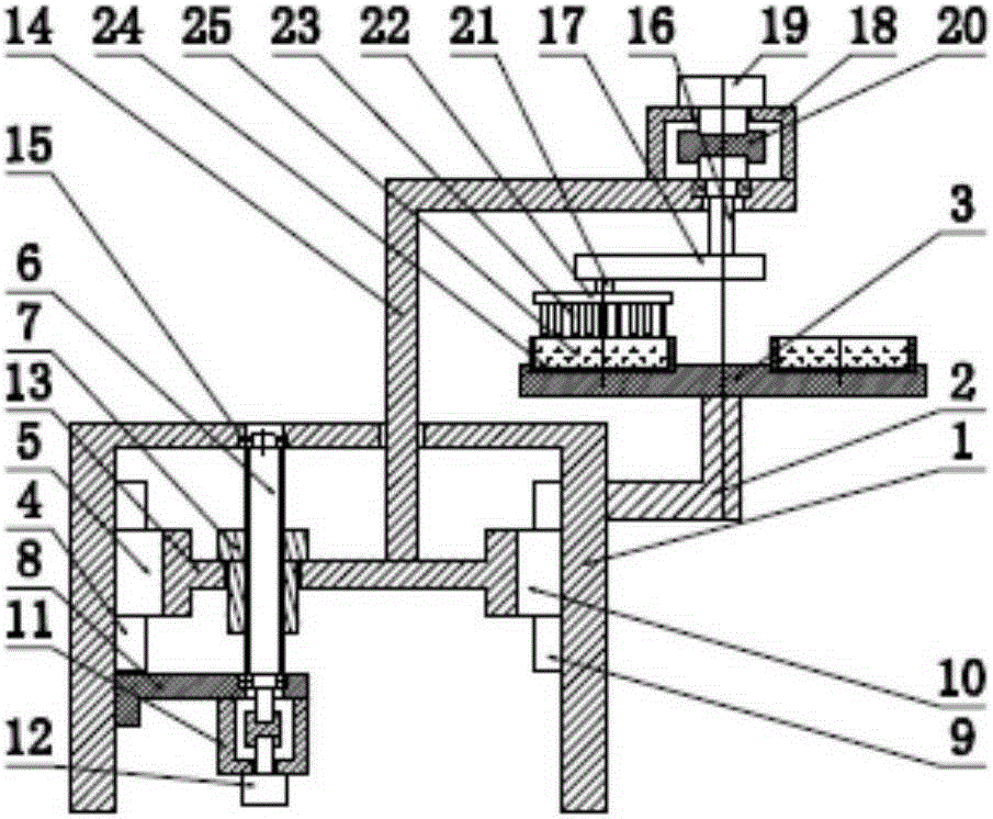 Operator elevation and rotation bituminous coal burnt material serial triturating apparatus