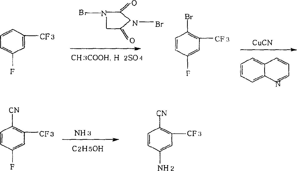 Prepn process of 4-amino-2-trifluoromethyl benzonitrile