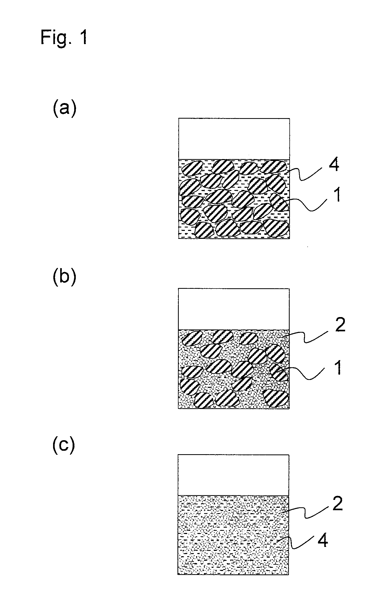 Coating liquid for use in formation of positive electrode for lithium secondary battery, positive electrode for lithium secondary battery, and lithium secondary battery
