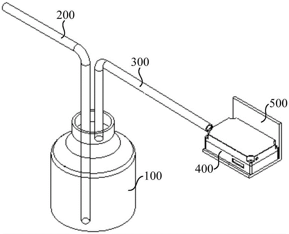 Lubricating system and equipment with same