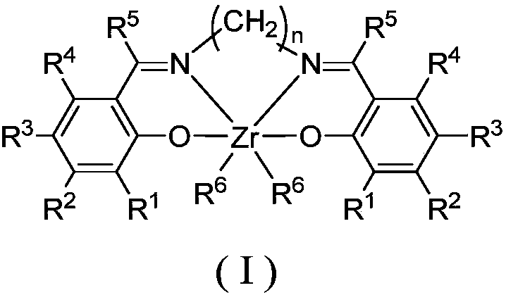 Bisphenol oxygen-imine ligand zirconium compound, as well as preparation method and application thereof