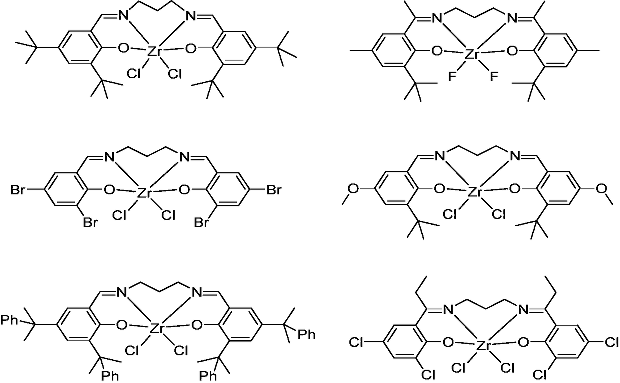 Bisphenol oxygen-imine ligand zirconium compound, as well as preparation method and application thereof