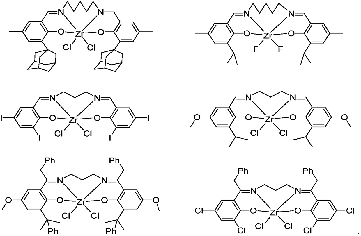 Bisphenol oxygen-imine ligand zirconium compound, as well as preparation method and application thereof