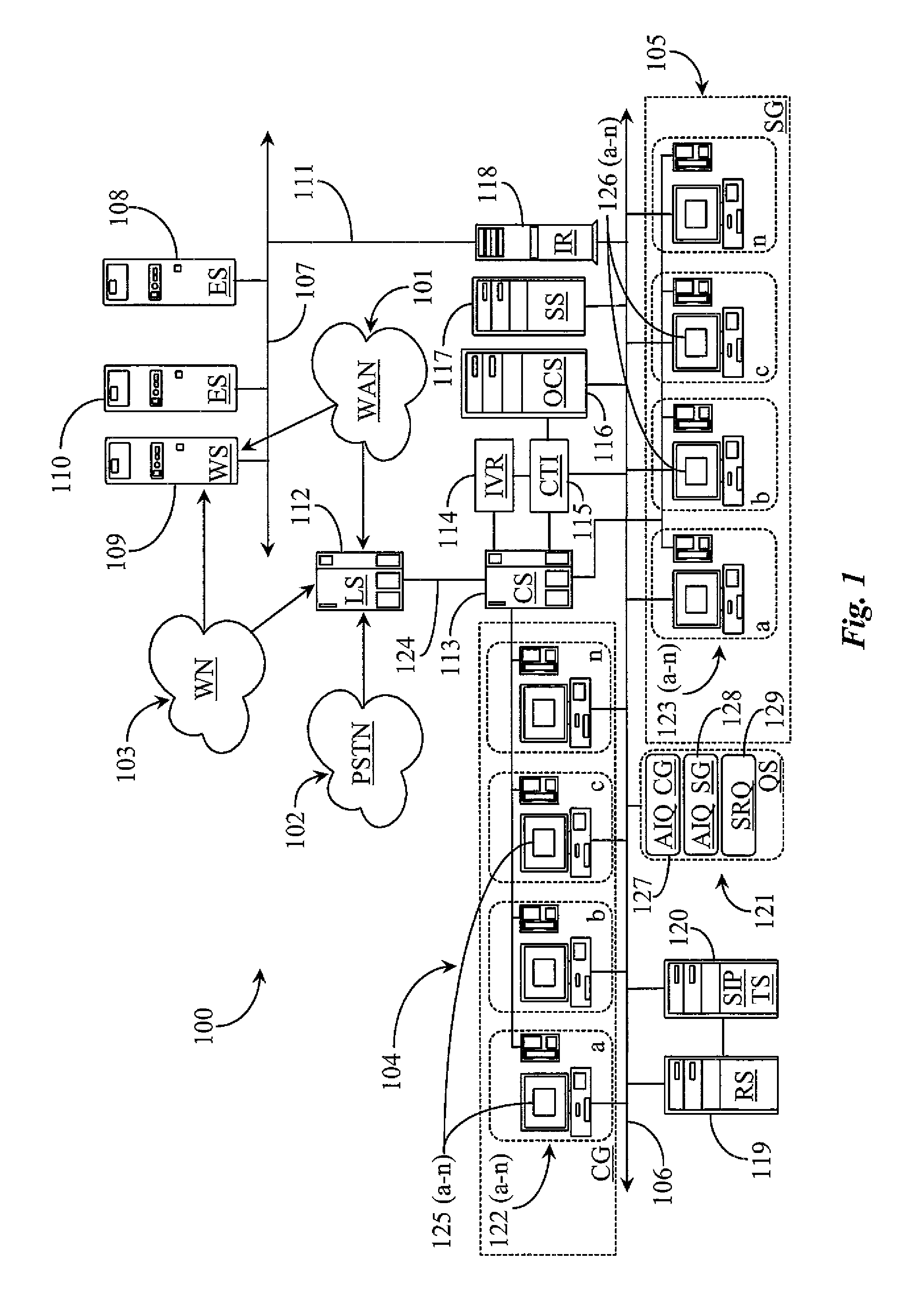 Multimedia routing system for securing third party participation in call consultation or call transfer of a call in Progress