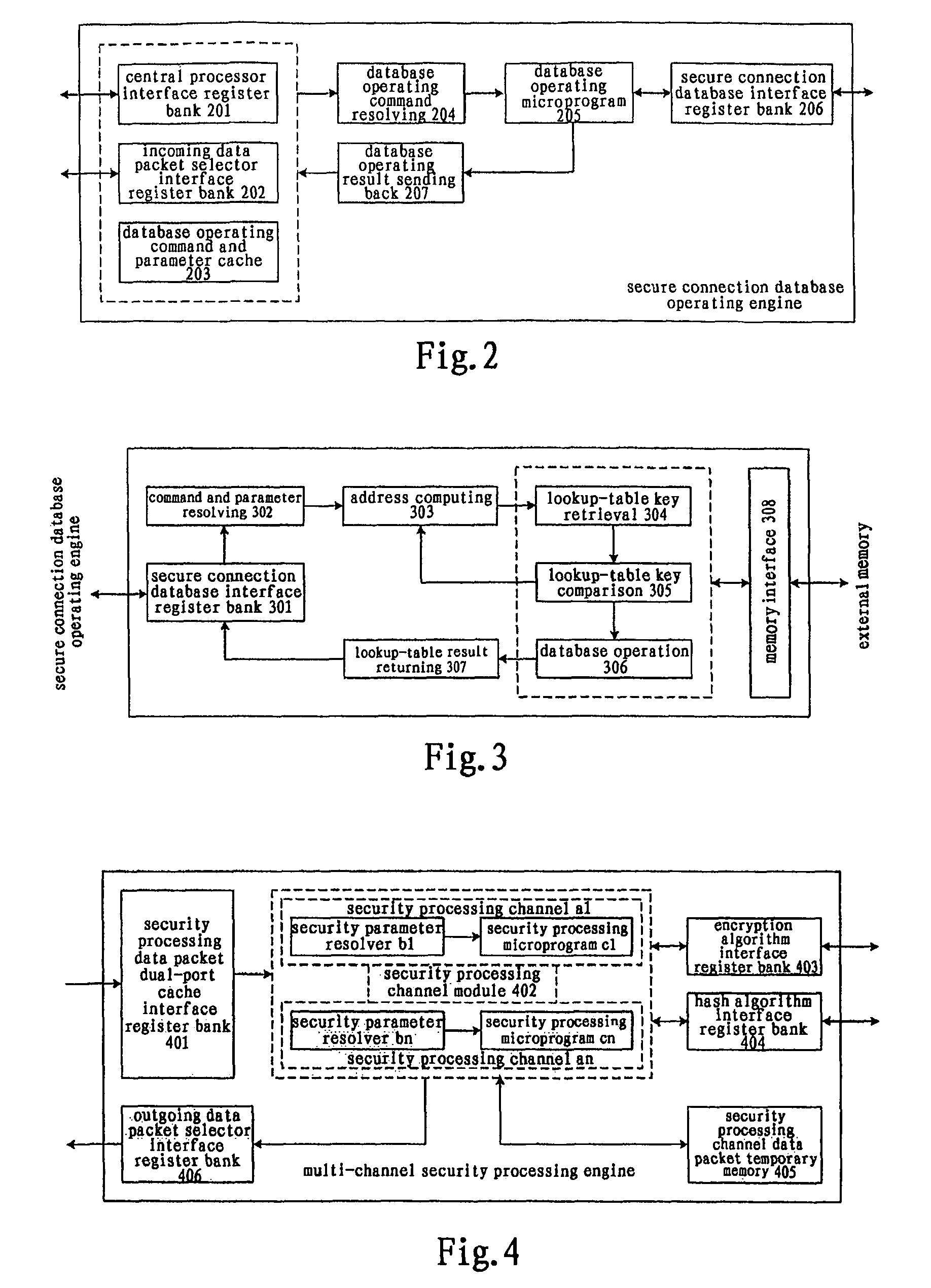 Network communication security processor and data processing method