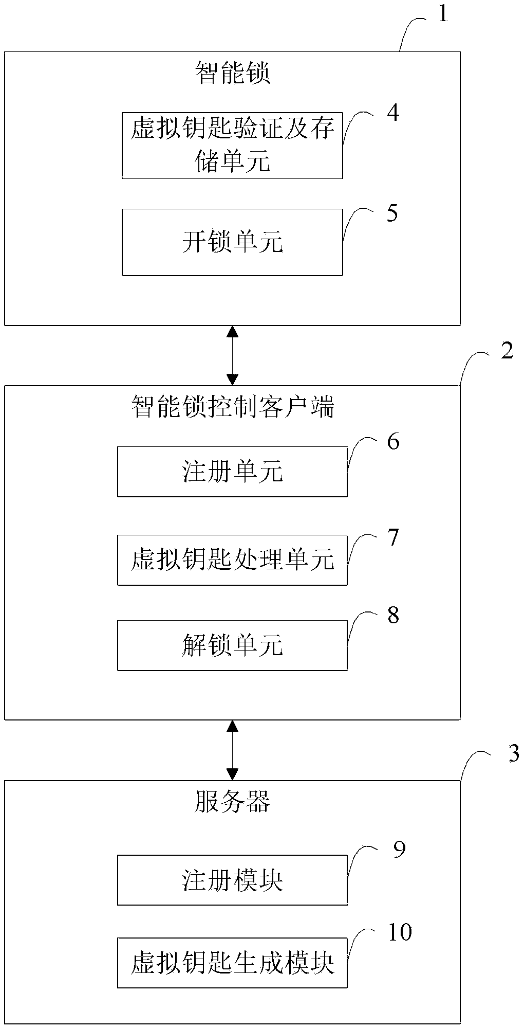 Intelligent lock, and client, server, system, method and storage medium used in intelligent lock controlling