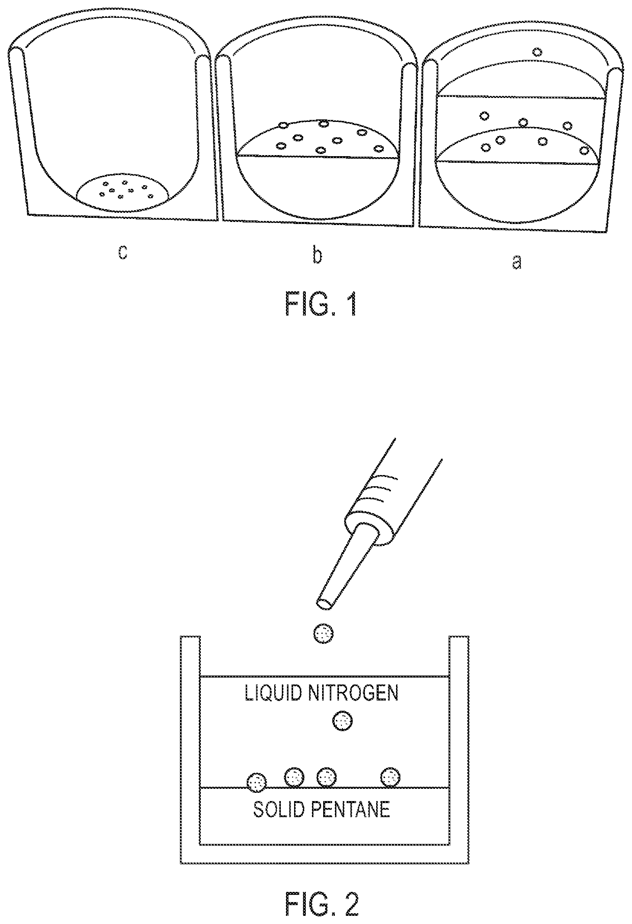 Color-coded and sized loadable polymeric particles for therapeutic and/or diagnostic applications and methods ofpreparing and using the same