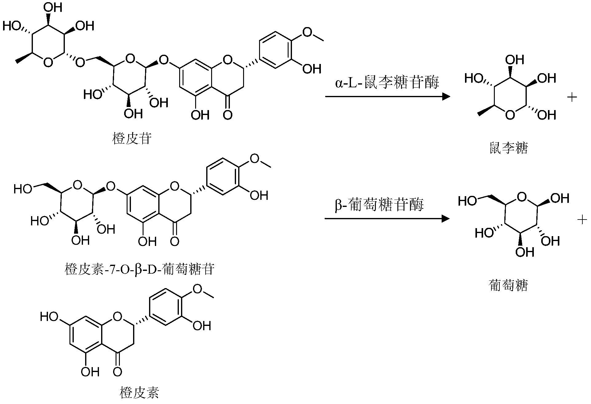 Method for obtaining high-purity hesperetin from valeriana jatamansi residue