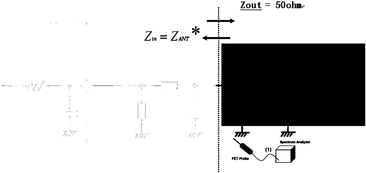 Matching method of radio frequency antenna of tire pressure monitoring sensor based on valve core antenna