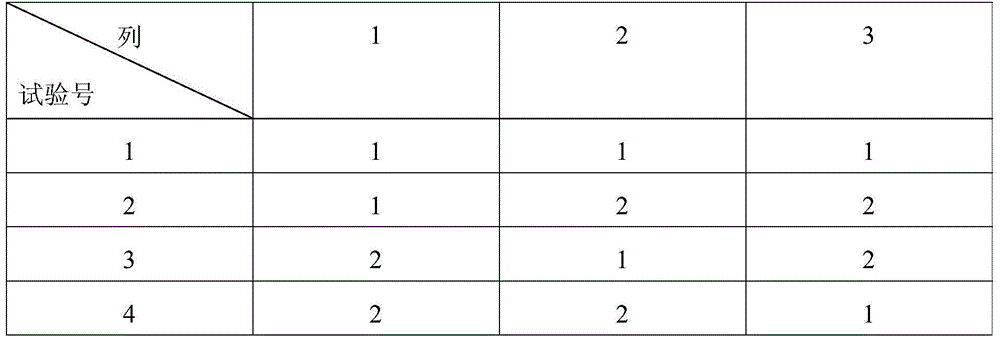 Method and device for generating test webpage