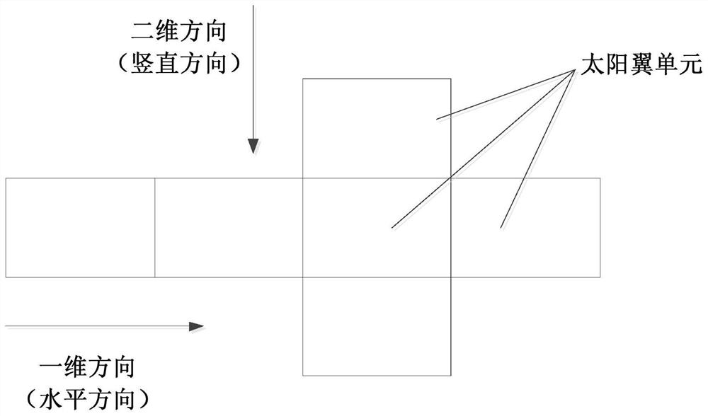 Experimental verification method for a two-dimensional quadratic semi-rigid solar wing