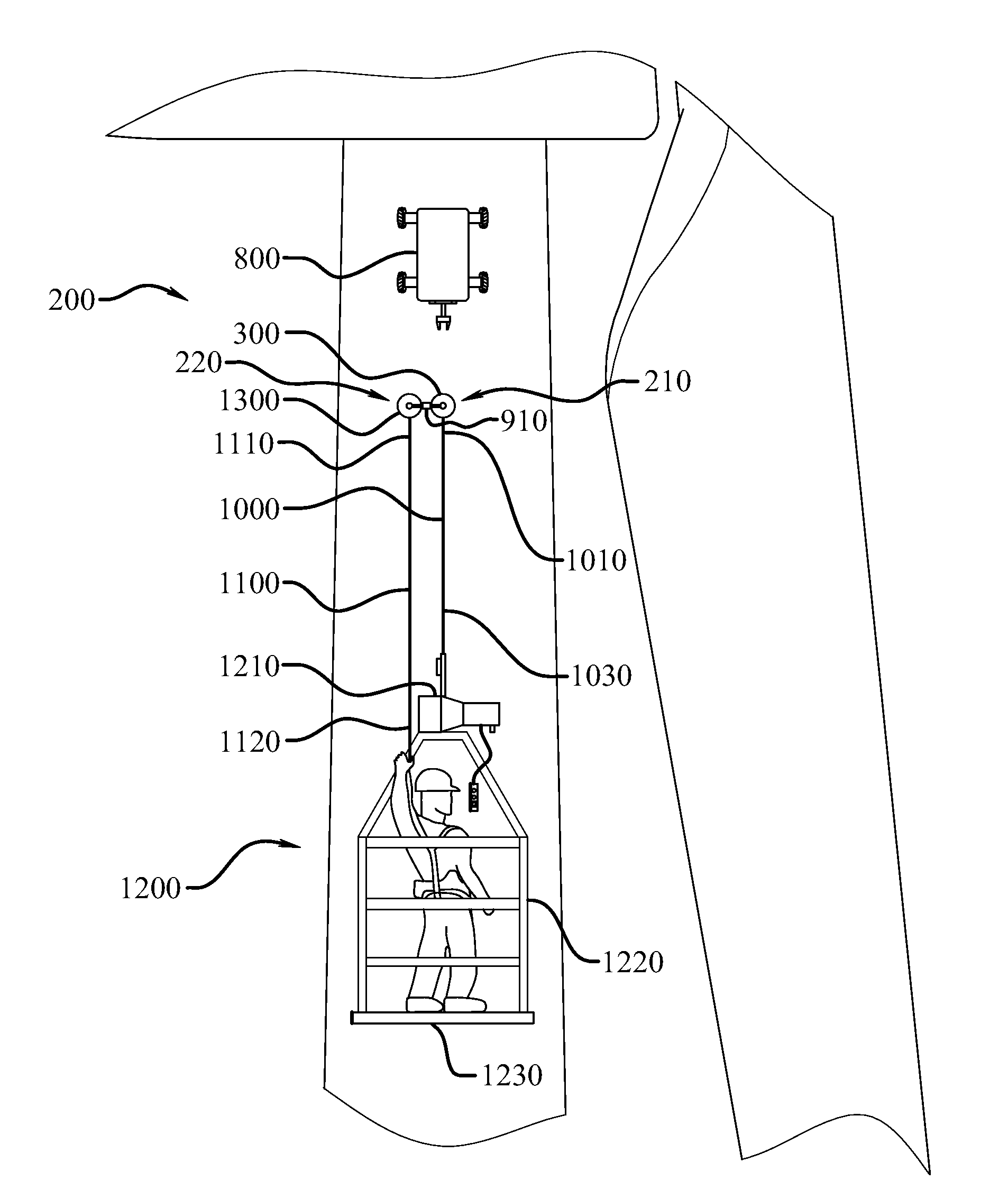 Magnetic anchor system for suspension work equipment, method of remotely attaching a suspended work platform to a work structure, and a system and device for same