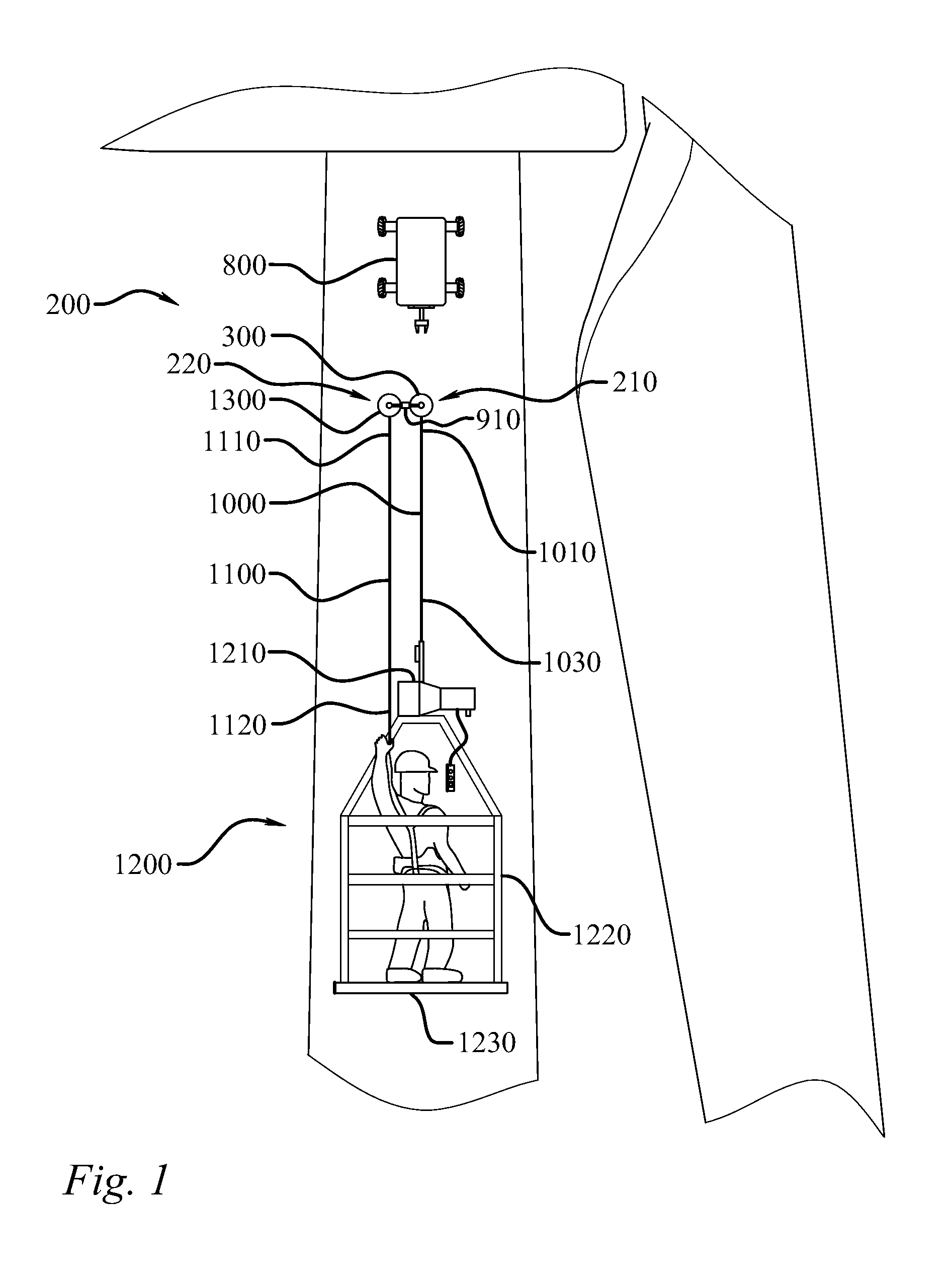 Magnetic anchor system for suspension work equipment, method of remotely attaching a suspended work platform to a work structure, and a system and device for same