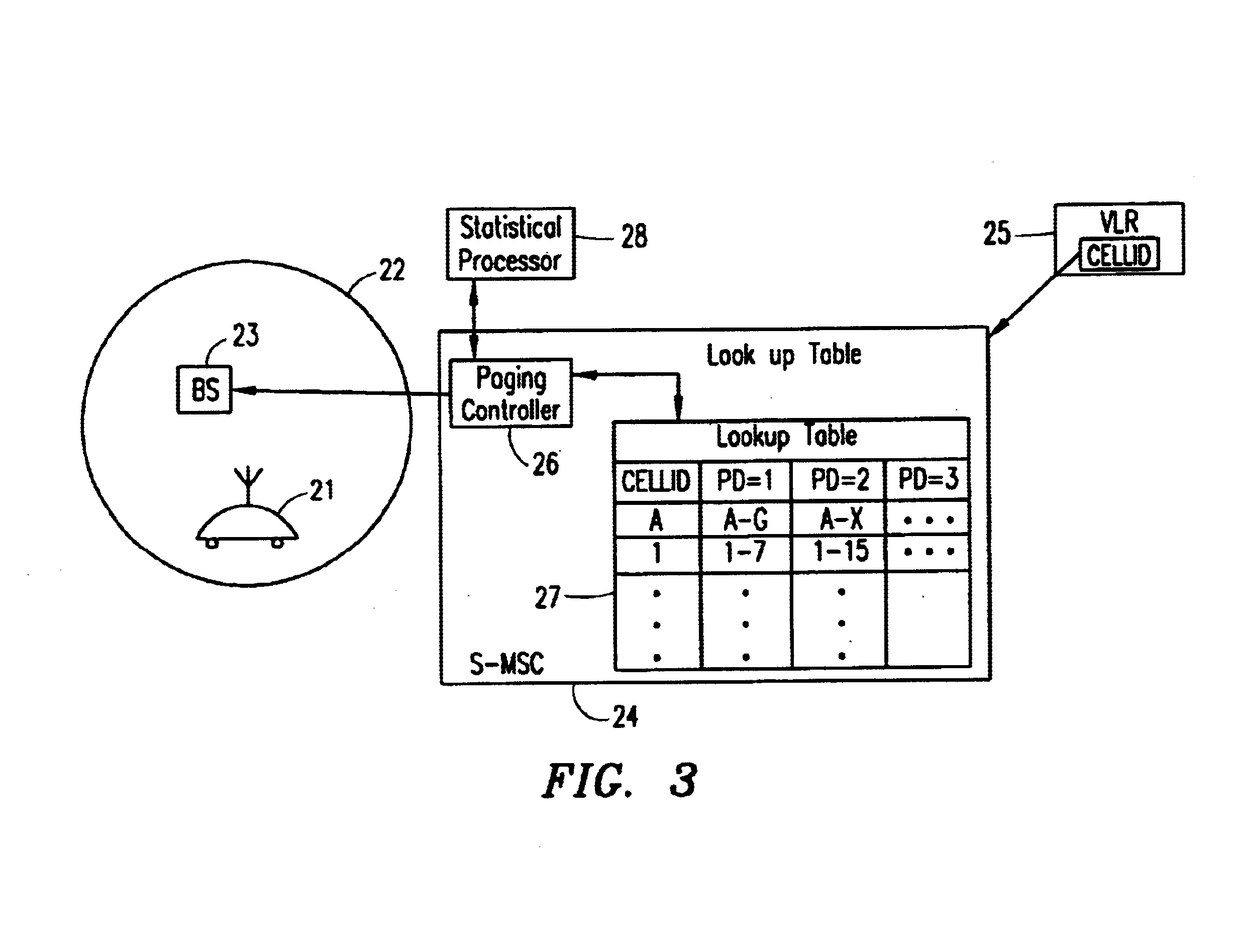 Self-configurable paging system for a cellular telecommunications network