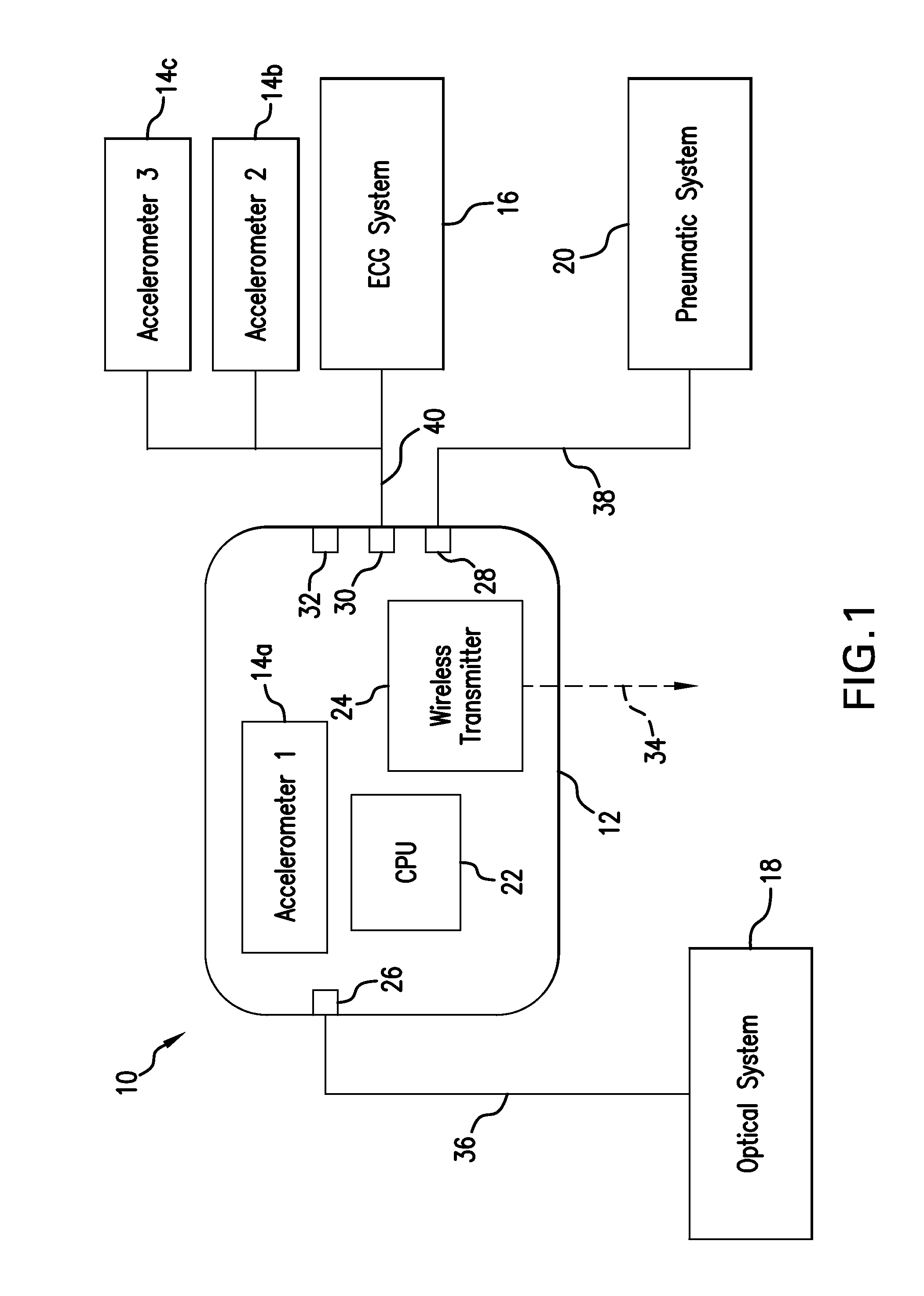 Graphical 'mapping system' for continuously monitoring a patient's vital signs, motion, and location