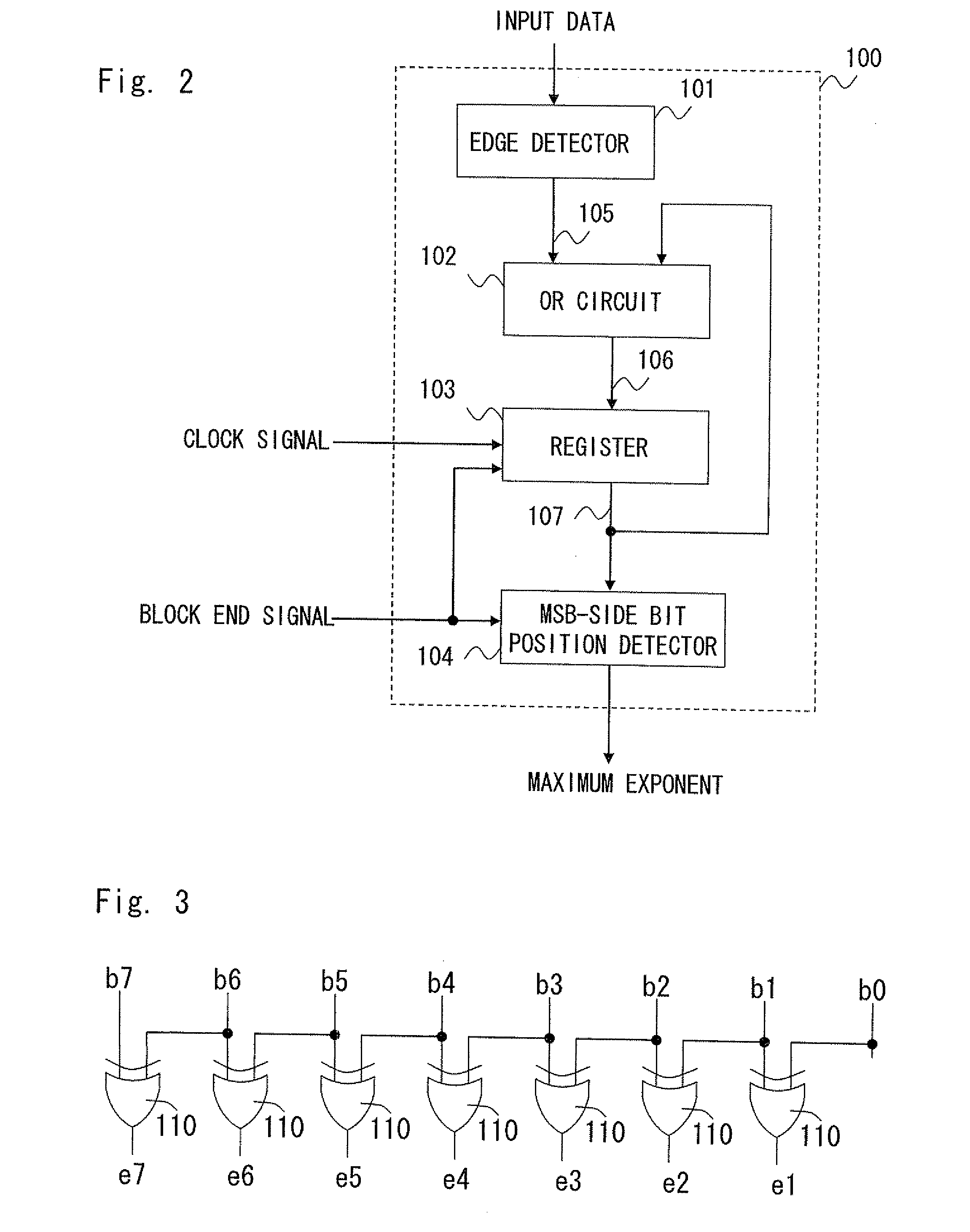 Semiconductor integrated circuit and exponent calculation method