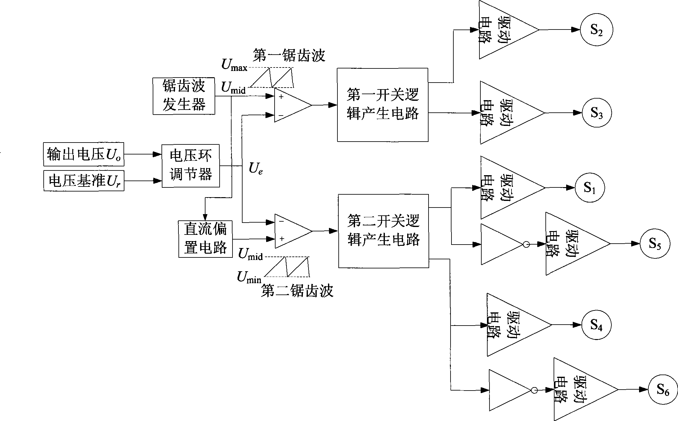 Low voltage wide input push-pull positive stimulate three level DC converter and controlling method thereof