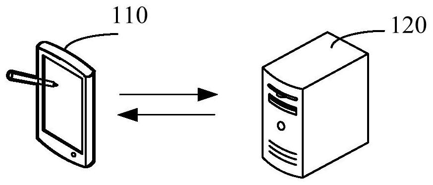 Browsing service kernel engine data processing, method and device for automated testing