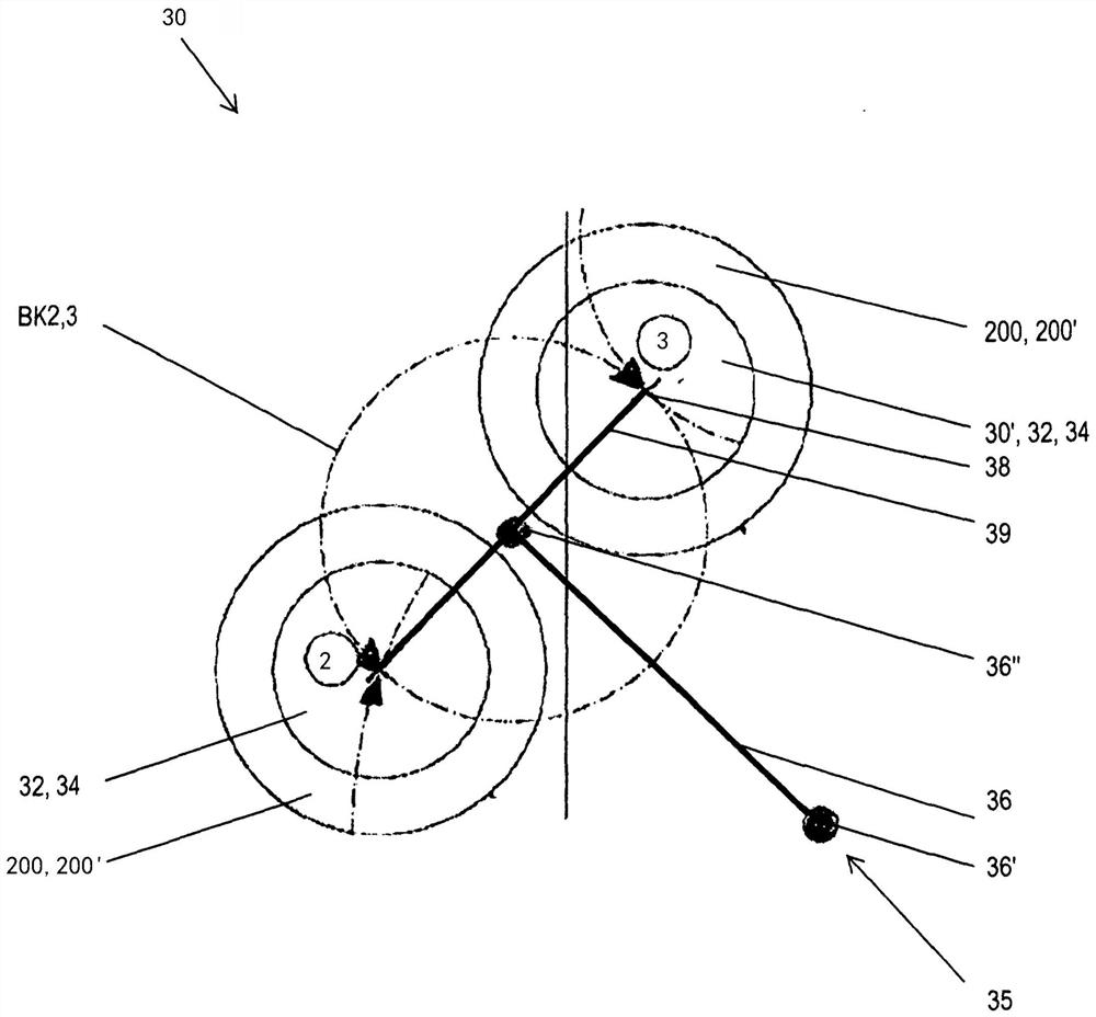 Method and device for handling tires