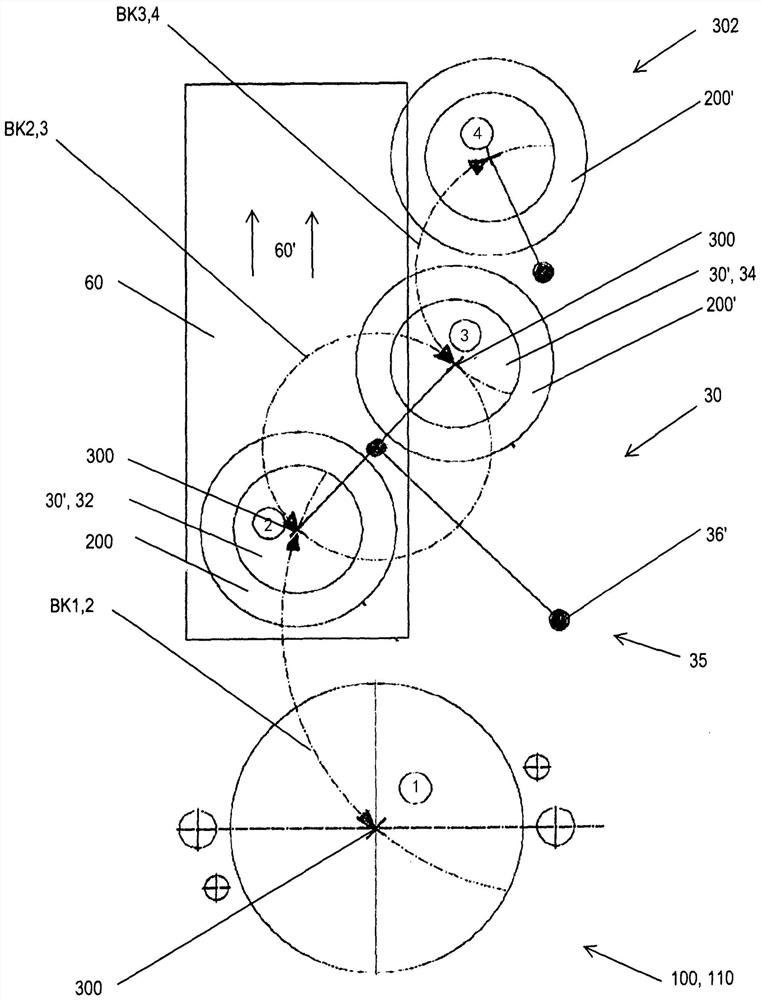 Method and device for handling tires