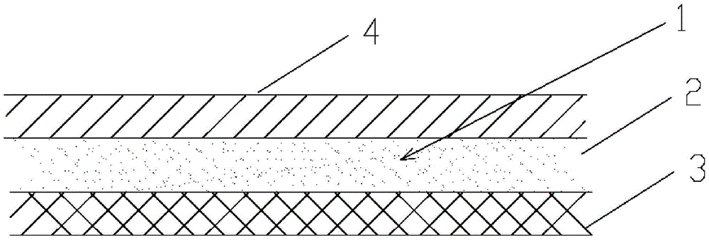 Electromagnetic shielding cloth and preparation method thereof