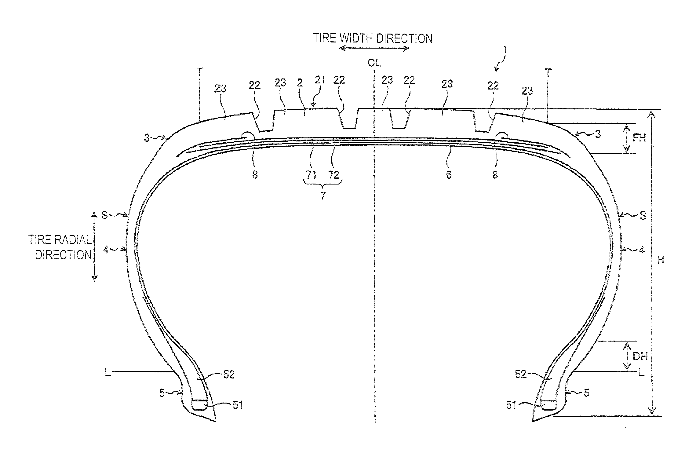 Pneumatic tire