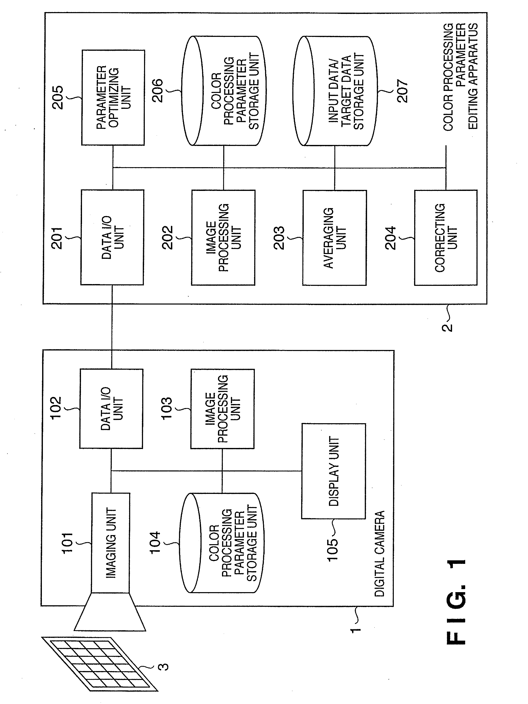 Image processing method and image processing apparatus, and program thereof