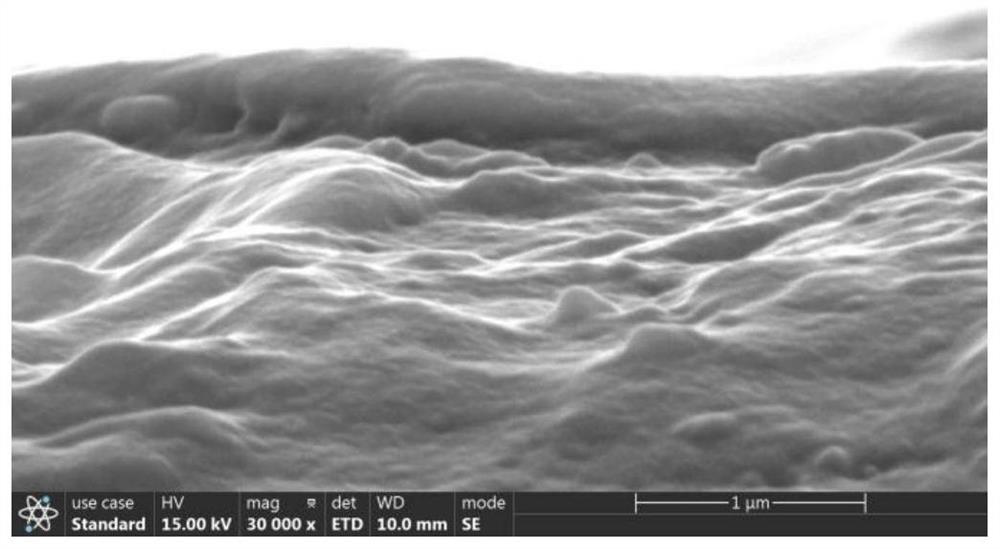 Film plating method for low-temperature vacuum ion plating of plastic surface