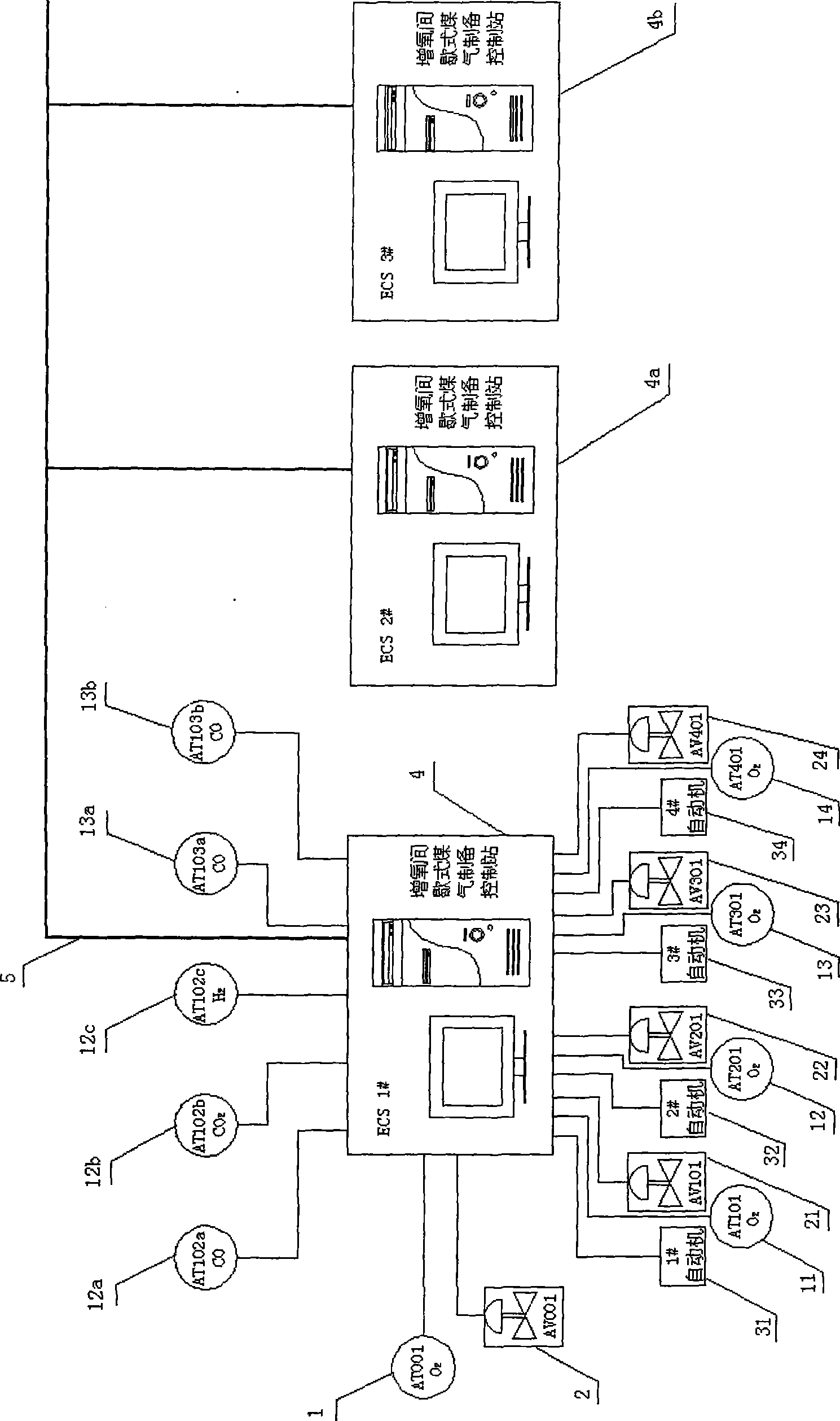 Control device for oxygenation intermittent coal gas preparation