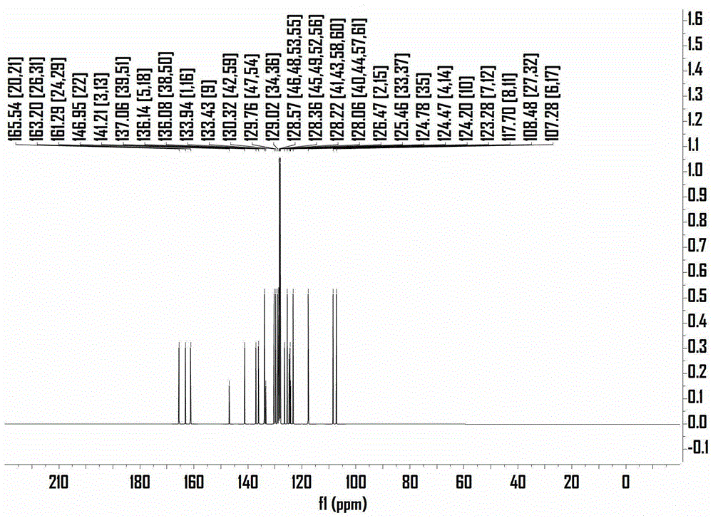 A 6h-naphtho[2,1,8,7-klmn]acridine derivative and its application