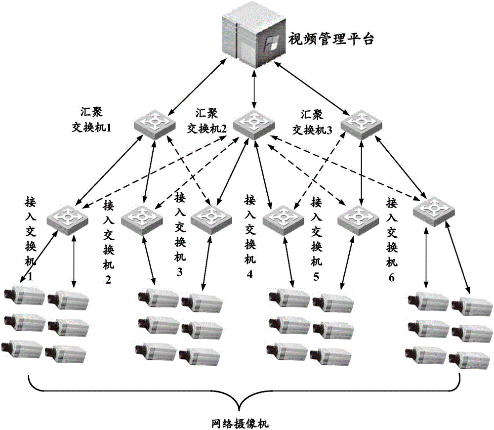 Method and device for processing registration and keeping alive